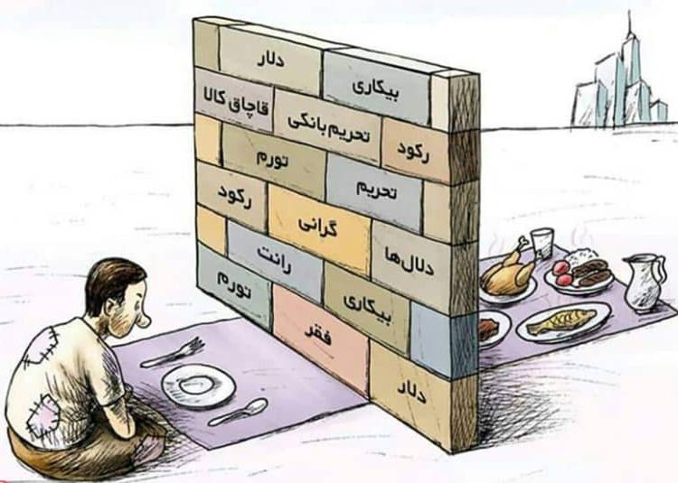 تورم مواد غذایی